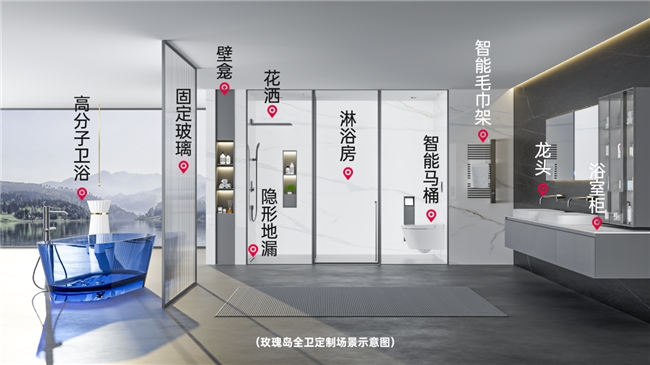星重庆至尊MALL520㎡航母店盛大启幕凯发体育赞助玫瑰绽放 耀启山城 玫瑰岛红(图13)