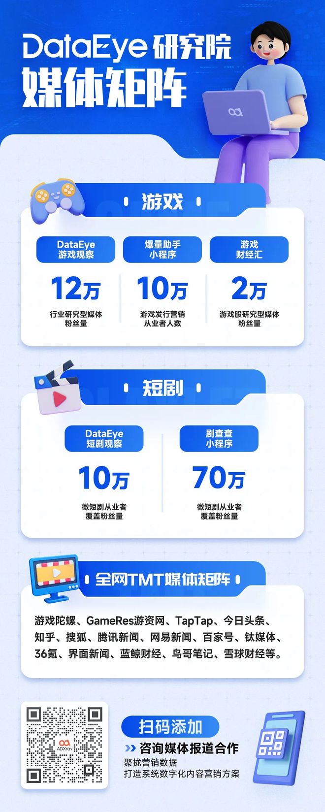 购收入提升3%IAA收入多获20%任务金重磅!抖音小游戏最新激励政策:IAP内(图2) 购收入提升3%IAA收入多获20%任务金重磅!抖音小游戏最新激励政策:IAP内(图2)